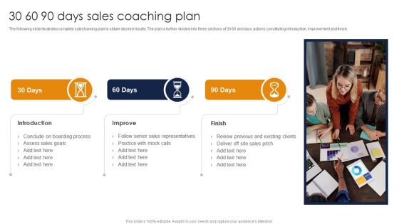 30 60 90 Days Sales Coaching Plan Ppt PowerPoint Presentation File Styles PDF