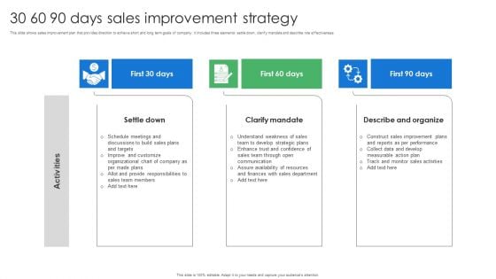 30 60 90 Days Sales Improvement Strategy Pictures PDF