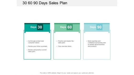 30 60 90 Days Sales Plan Ppt PowerPoint Presentation Inspiration Themes