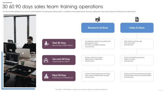 30 60 90 Days Sales Team Training Operations Ppt PowerPoint Presentation File Visual Aids PDF