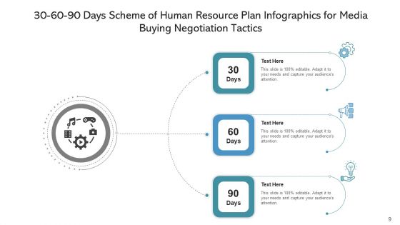 30 60 90 Days Scheme Of Human Resource Income Statement Ppt PowerPoint Presentation Complete Deck With Slides