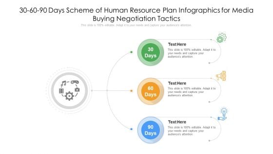 30 60 90 Days Scheme Of Human Resource Plan Infographics For Media Buying Negotiation Tactics Template PDF