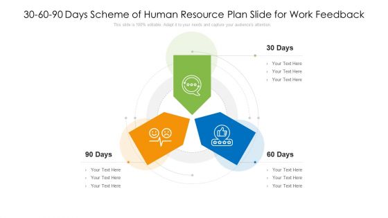 30 60 90 Days Scheme Of Human Resource Plan Slide For Work Feedback Topics PDF