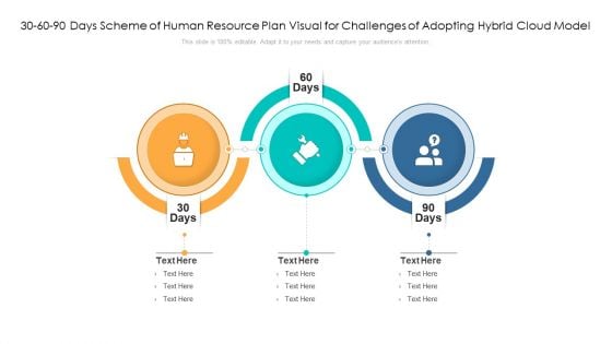 30 60 90 Days Scheme Of Human Resource Plan Visual For Challenges Of Adopting Hybrid Cloud Model Formats PDF