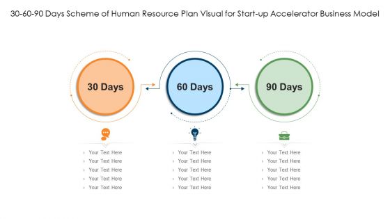 30 60 90 Days Scheme Of Human Resource Plan Visual For Start Up Accelerator Business Model Graphics PDF 30 60 90 Days Scheme Of Human Resource Plan Visual For Start Up Accelerator Business Model Graphics PDF