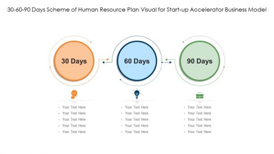 30 60 90 Days Scheme Of Human Resource Plan Visual For Start Up Accelerator Business Model Graphics PDF