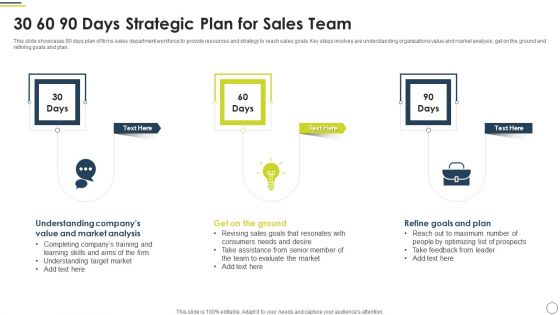 30 60 90 Days Strategic Plan For Sales Team Clipart PDF