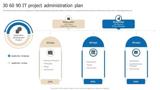 30 60 90 It Project Administration Plan Topics PDF