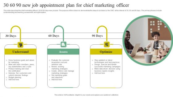 30 60 90 New Job Appointment Plan For Chief Marketing Officer Introduction PDF