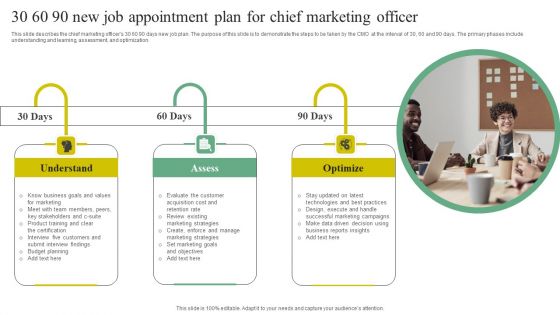 30 60 90 New Job Appointment Plan For Chief Marketing Officer Introduction PDF 30 60 90 New Job Appointment Plan For Chief Marketing Officer Introduction PDF