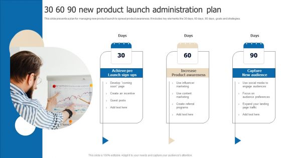 30 60 90 New Product Launch Administration Plan Infographics PDF