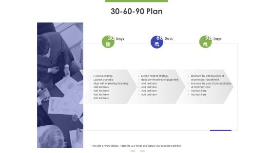 30 60 90 Plan Ppt PowerPoint Presentation Model Graphics Example PDF
