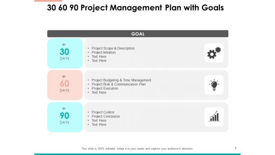 30 60 90 Plan Template Communication Goals Ppt PowerPoint Presentation Complete Deck