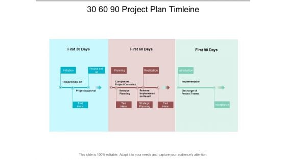 30 60 90 Project Plan Timleine Ppt PowerPoint Presentation Inspiration Show