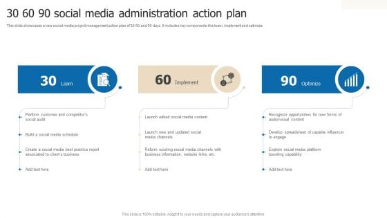 30 60 90 Social Media Administration Action Plan Inspiration PDF