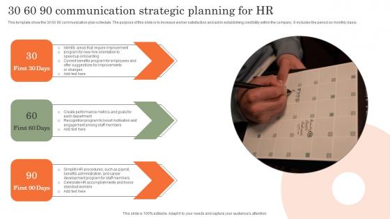 30 60 90 Communication Strategic Planning For HR Mockup Pdf