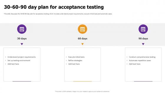 30 60 90 Day Plan For Effective Test Data Management Ppt Example 30 60 90 Day Plan For Effective Test Data Management Ppt Example