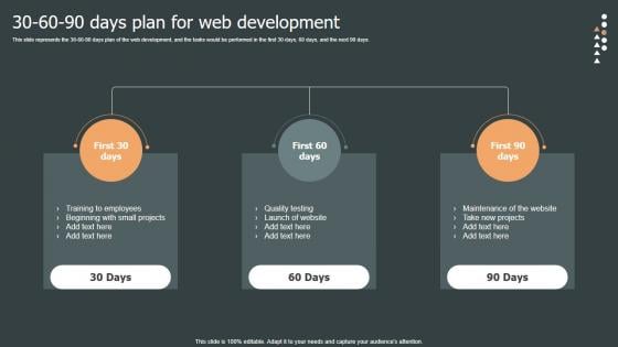 30 60 90 Days Plan For Role Web Designing User Engagement Slides PDF