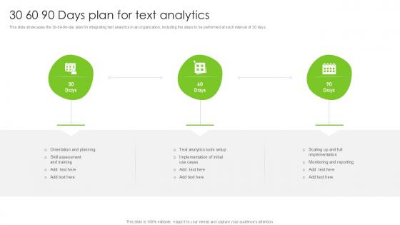 30 60 90 Days Plan For Text Analytics PPT Powerpoint SS 30 60 90 Days Plan For Text Analytics PPT Powerpoint SS