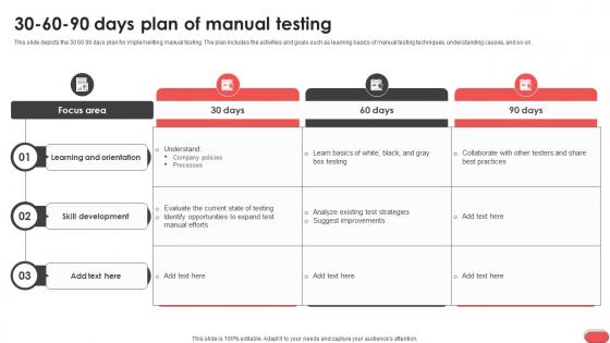 30 60 90 Days Plan Of Manual Testing Gray Box Testing Best Practices 30 60 90 Days Plan Of Manual Testing Gray Box Testing Best Practices