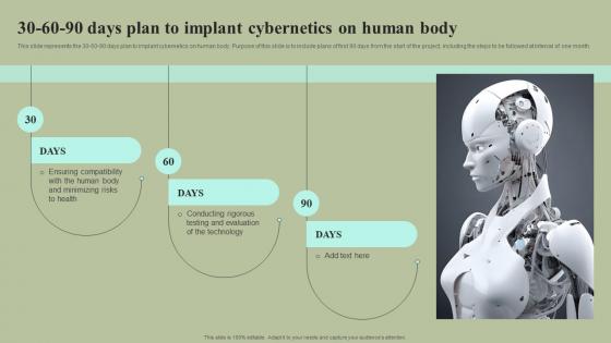 30 60 90 Days Plan To Implant Cybernetics On Human Body Cybernetic Integration Background Pdf