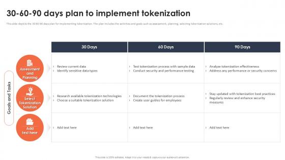 30 60 90 Days Plan To Implement Tokenization Securing Your Data Ppt Example 30 60 90 Days Plan To Implement Tokenization Securing Your Data Ppt Example