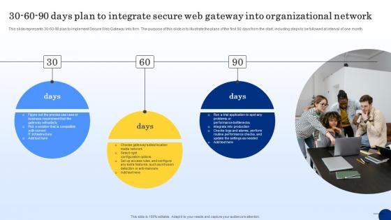 30 60 90 Days Plan To Integrate Secure Web Threat Protection System 30 60 90 Days Plan To Integrate Secure Web Threat Protection System