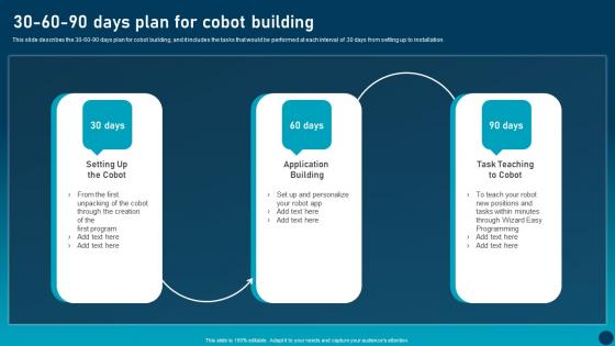 30 60 90 Days Plan Transforming Industries With Collaborative Robotics Information Pdf