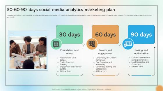 30 60 90 Days Social Media Analytics Marketing Plan Cracking The Code Of Social Media