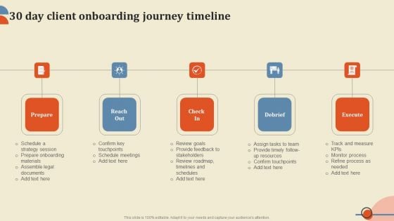 30 Day Client Onboarding Journey Timeline Ppt PowerPoint Presentation File Show PDF