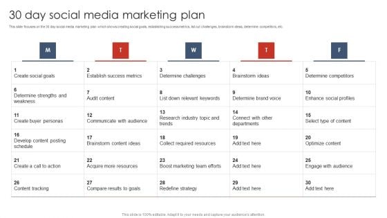 30 Day Social Media Marketing Plan Digital Marketing Strategy Deployment Inspiration PDF 30 Day Social Media Marketing Plan Digital Marketing Strategy Deployment Inspiration PDF