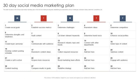 30 Day Social Media Marketing Plan Digital Marketing Strategy Deployment Inspiration PDF