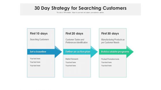 30 Day Strategy For Searching Customers Ppt PowerPoint Presentation File Example Topics PDF