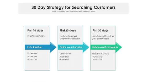 30 Day Strategy For Searching Customers Ppt PowerPoint Presentation File Example Topics PDF 30 Day Strategy For Searching Customers Ppt PowerPoint Presentation File Example Topics PDF