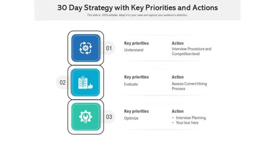 30 Day Strategy With Key Priorities And Actions Ppt PowerPoint Presentation Gallery Example PDF