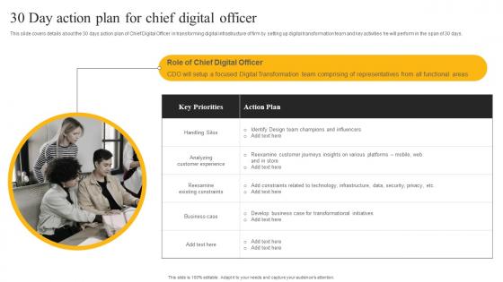 30 Day Action Plan For Chief Digital Officer E Sales Generation Checklist Portrait PDF