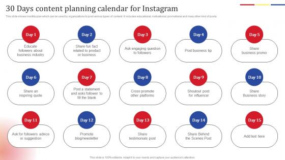 30 Days Content Planning Social Media Platform Advertising To Enhance Brand Awareness Ideas Pdf