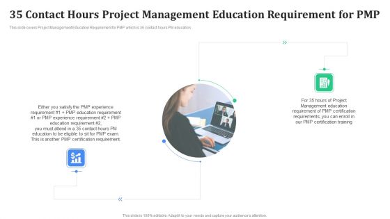 35 Contact Hours Project Management Education Requirement For PMP Microsoft PDF