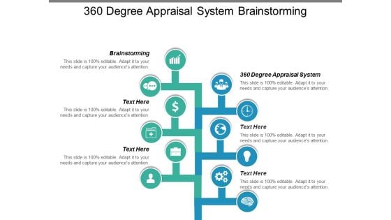 360 Degree Appraisal System Brainstorming Ppt PowerPoint Presentation Layouts Clipart Images