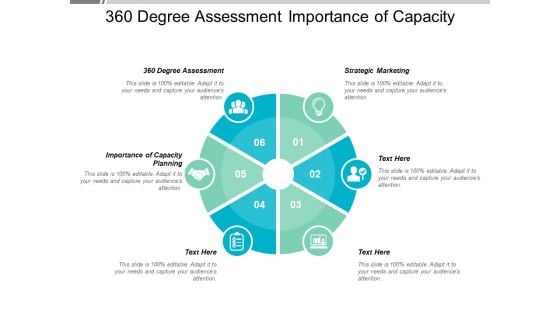 360 Degree Assessment Importance Of Capacity Planning Strategic Marketing Ppt PowerPoint Presentation Model Graphics Tutorials