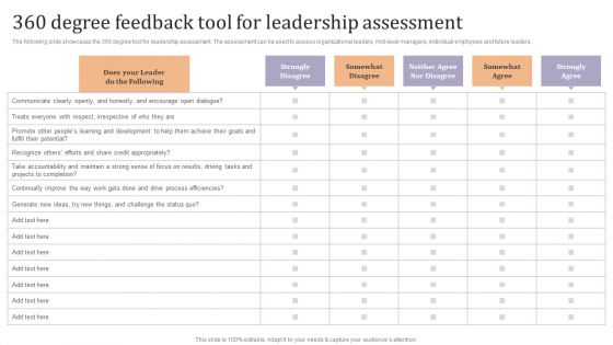 360 Degree Feedback Tool For Leadership Assessment Ppt File Elements PDF