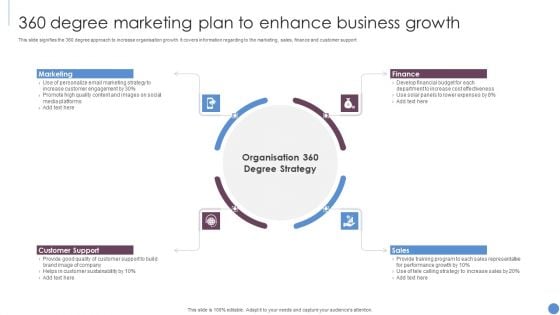 360 Degree Marketing Plan To Enhance Business Growth Guidelines PDF