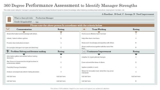 360 Degree Performance Assessment To Identify Manager Strengths Inspiration PDF 360 Degree Performance Assessment To Identify Manager Strengths Inspiration PDF