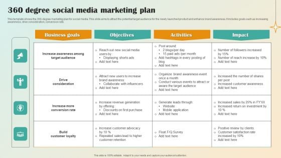 360 Degree Social Media Marketing Plan Rules PDF