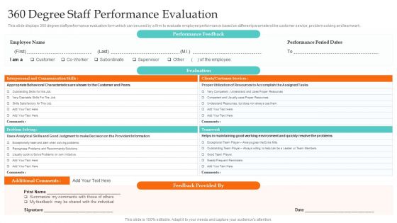 360 Degree Staff Performance Evaluation Ultimate Guide To Employee Succession Planning Slides PDF