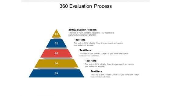 360 Evaluation Process Ppt PowerPoint Presentation Gallery Slide Portrait Cpb Pdf