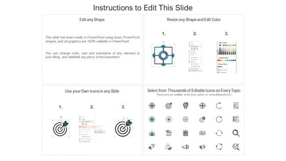 3C Assessment Framework For Business Progress Ppt PowerPoint Presentation Icon Elements PDF