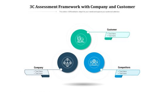 3C Assessment Framework With Company And Customer Ppt PowerPoint Presentation Infographics Icon PDF