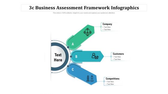 3C Business Assessment Framework Infographics Ppt PowerPoint Presentation Portfolio Information PDF