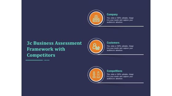 3C Business Assessment Framework With Competitors Ppt PowerPoint Presentation Slides Guide PDF